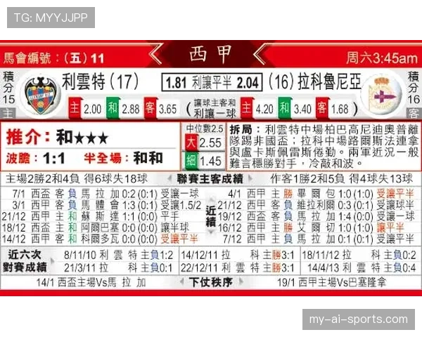 莱万大赛表现与荣誉含金量是否匹配其顶级声誉？