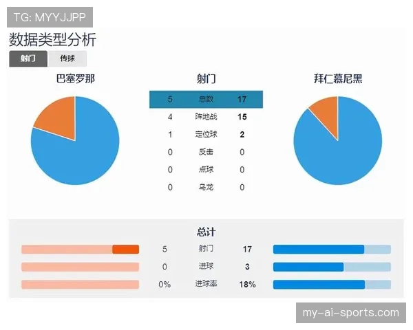 加维的中前场多位置轮转如何提升球队战术弹性