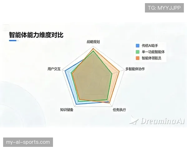 恩佐与佩德里中场节奏控制能力的差距体现在哪些关键维度