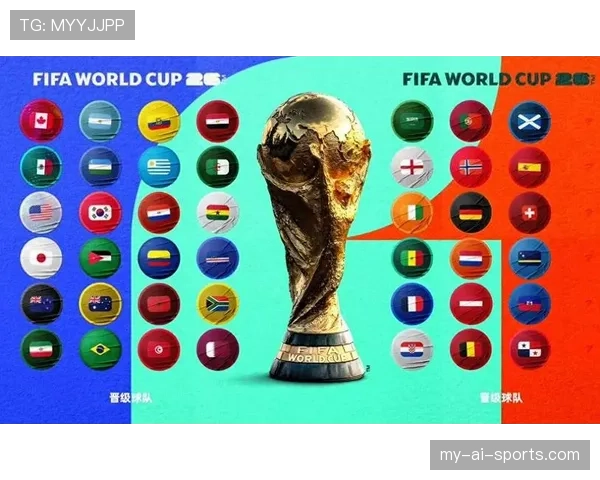 2026世界杯48队12小组赛制如何规定小组前两名和小组第三晋级规则