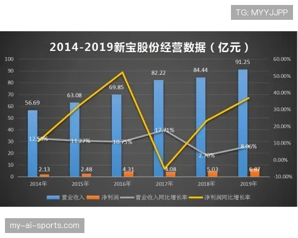 奥纳纳如何从霍芬海姆梯队成长为汉堡主力？职业起步阶段的关键跃迁解析