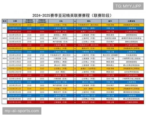 挪威世界杯出线原因：前两轮积分成为关键